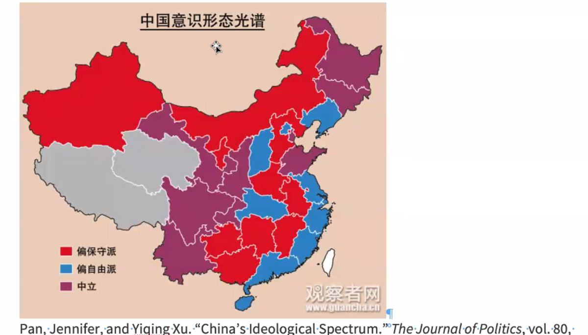 中国意识形态光谱（2017年）
